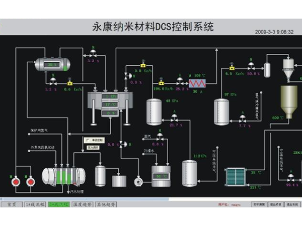 熱(rè)烈祝賀由我公司設計(jì)的(de)多(duō)晶矽項目取得(de)圓滿成功